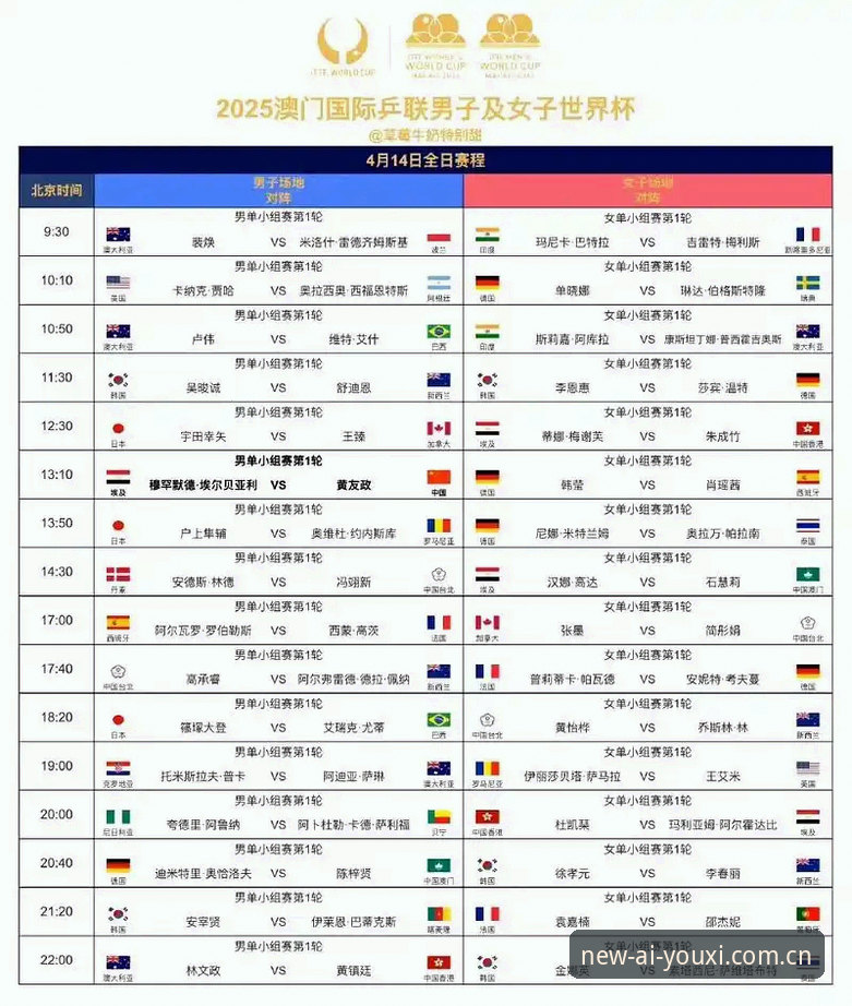 U17世界杯抽签结果解读与爱游戏赛事数据使用教程