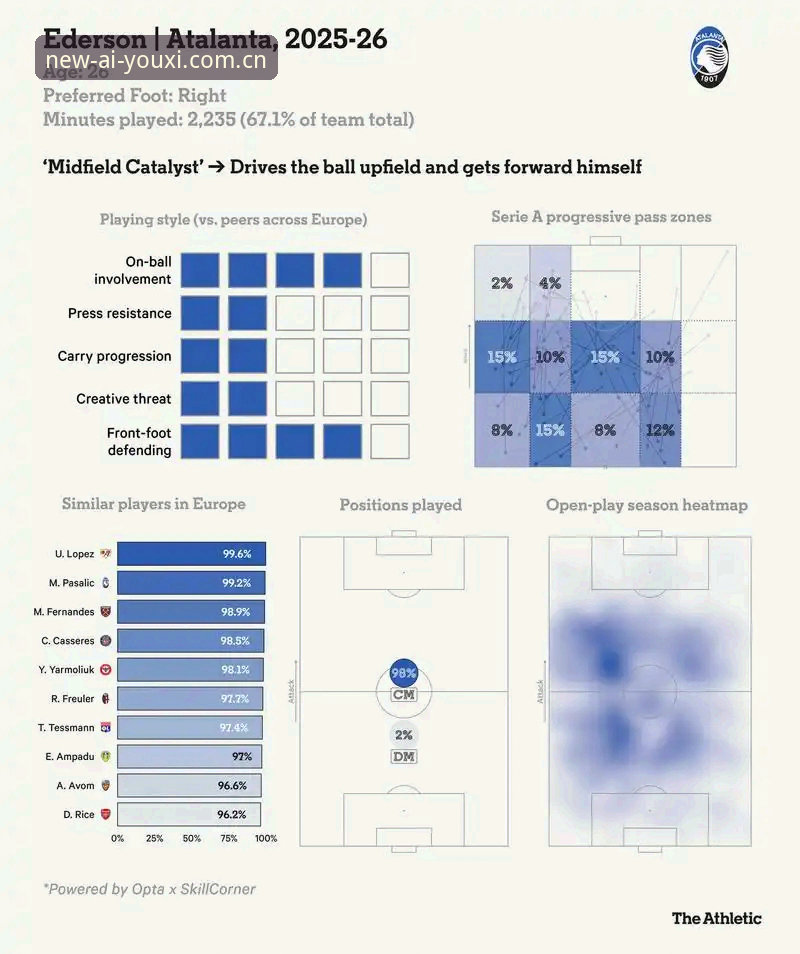 中场补强实用指南：曼联双星引援计划深度解析