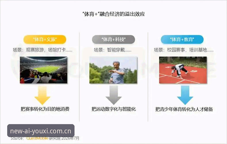 2026爱游戏安卓版 揭秘爱游戏体育官网2026安卓版:一份手机体育APP推荐背后的行业观察
