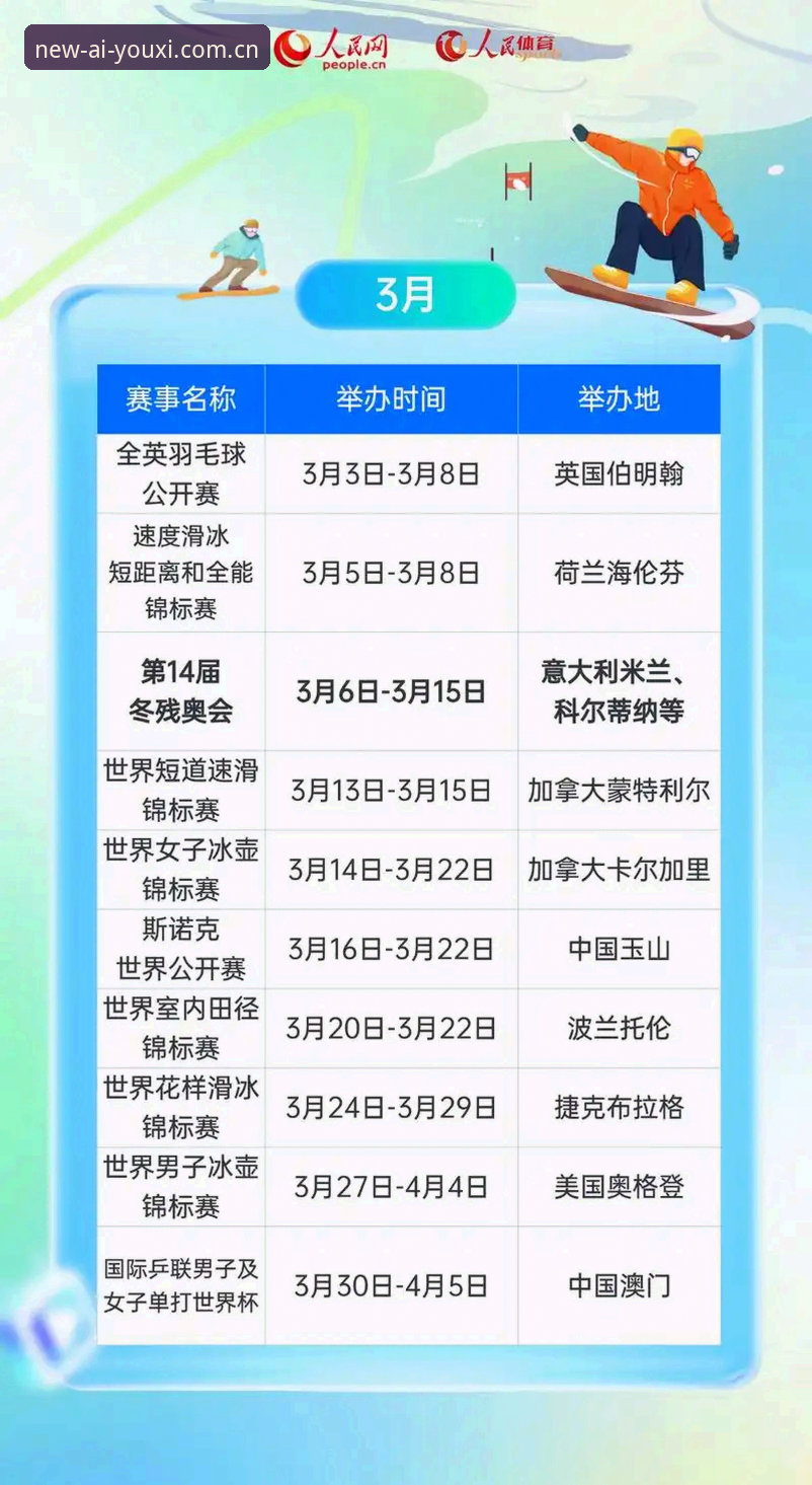 新手必看！爱游戏体育官网使用心得：2026最新版下载与赛事追踪全攻略